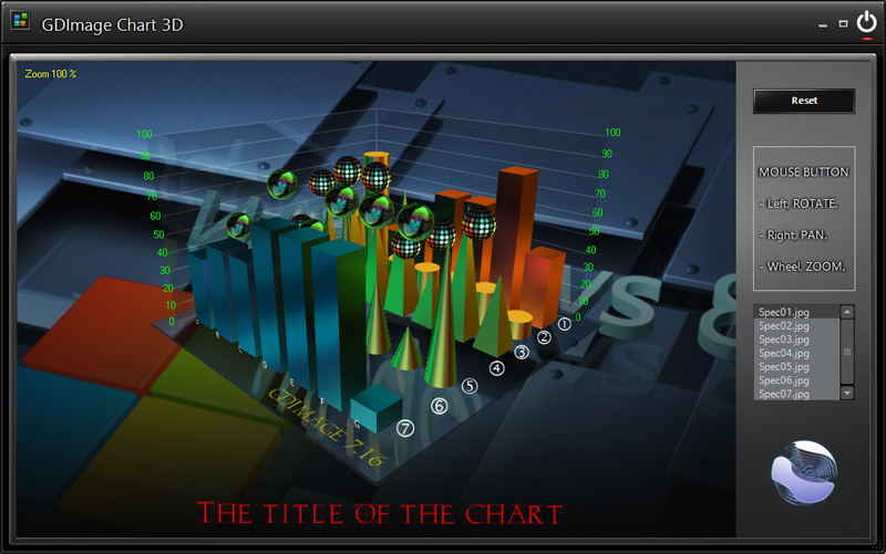 Chart 3D - freebasic.net